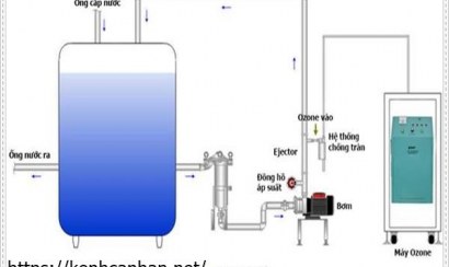 Xử lý nước thải bằng ozone