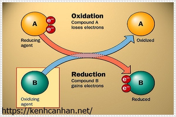 xử l&yacute; nước thải bằng phương ph&aacute;p oxi h&oacute;a khử