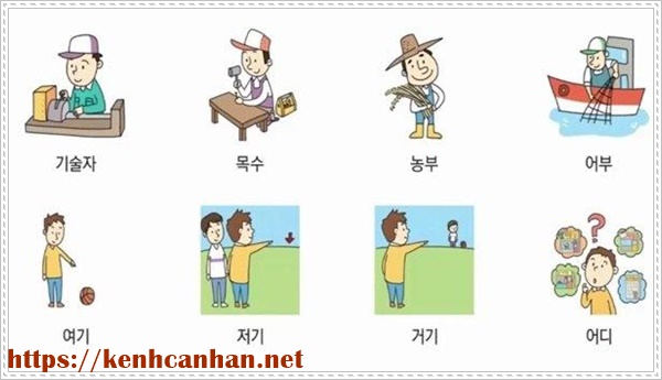học từ vựng tiếng hàn
