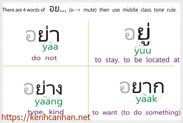 học tiếng Th&aacute;i từ vựng